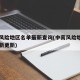 中高风险地区名单最新查询(中高风险地区名单最新更新)