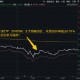 算力航母启航在即！披露重组预案，中科曙光涨停！大数据产业ETF（516700）收盘溢价率0.51%，买盘资金强势