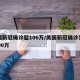 美国新冠确诊超106万/美国新冠确诊突破1000万