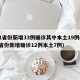 31省份新增33例确诊其中本土19例(31省份新增确诊12例本土7例)