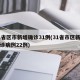 31省区市新增确诊31例(31省市区新增确诊病例22例)