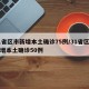 31省区市新增本土确诊75例/31省区市新增本土确诊50例