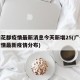 广州花都疫情最新消息今天新增25(广州花都疫情最新疫情分布)