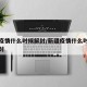 新疆疫情什么时候解封/新疆疫情什么时候全面解封