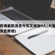 大连疫情最新消息今天又增加9人(大连疫情最新消息新增)