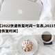 【2022快递恢复时间一览表,2021快递恢复时间】