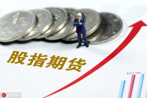 如何进行期货期权投资技术分析？分析方法和要点有哪些？