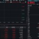 CPO概念股集体走强，中际旭创、天孚通信领涨9%！机构：博通推出全新交换机，行业有望进一步发展