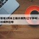 辽宁新增1例本土确诊病例/辽宁新增1例本土确诊病例在哪