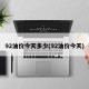 92油价今天多少(92油价今天)