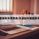 旧车置换新车费用表/长安旧车置换新车费用表