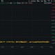 中科曙光复牌涨停！大数据产业ETF（516700）盘中跌逾1%，场内宽幅溢价，资金逢跌进场抢筹！