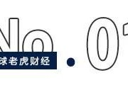 万泰生物净利“斩去”9成，钟睒睒的疫苗生意“崩了”？