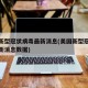 美国新型冠状病毒最新消息(美国新型冠状病毒最新消息数据)