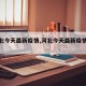 【河北今天最新疫情,河北今天最新疫情公布】