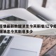 辽宁疫情最新数据消息今天新增/辽宁疫情最新数据消息今天新增多少