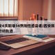 西安4天新增54例阳性感染者/西安新增6例行动轨迹