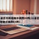 31省区市新增确诊病例99例(31省区市新增确诊病例63例)
