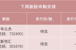 下周，半导体细分龙头来了！