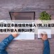 【31省区市新增境外输入7例,31省区市新增境外输入病例20例】