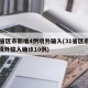 31省区市新增4例境外输入(31省区市新增境外输入确诊10例)